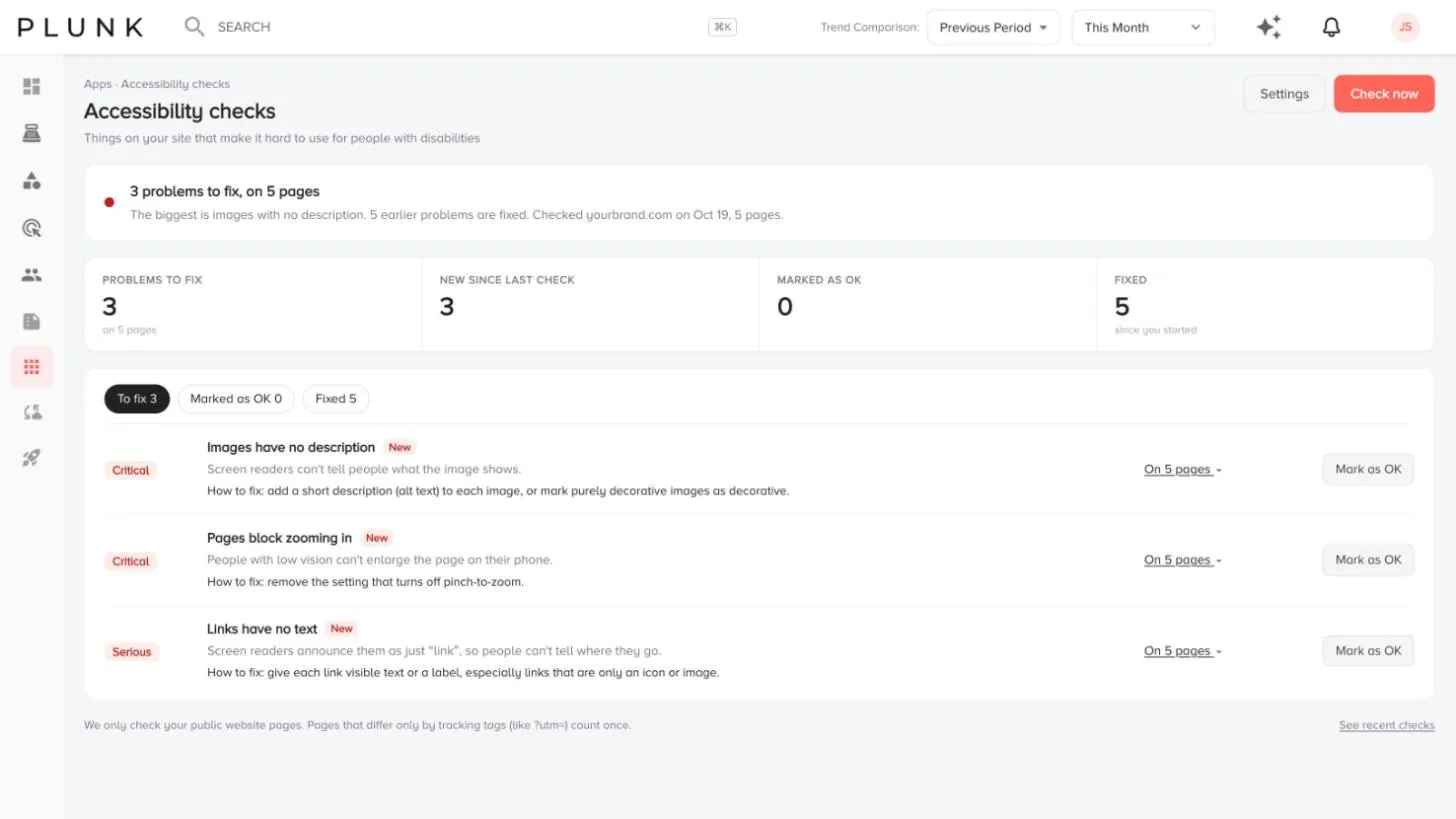 Accessibility checks: problems to fix, new since the last check, marked as OK and fixed, with each problem explained and the pages it is on. Sample data.