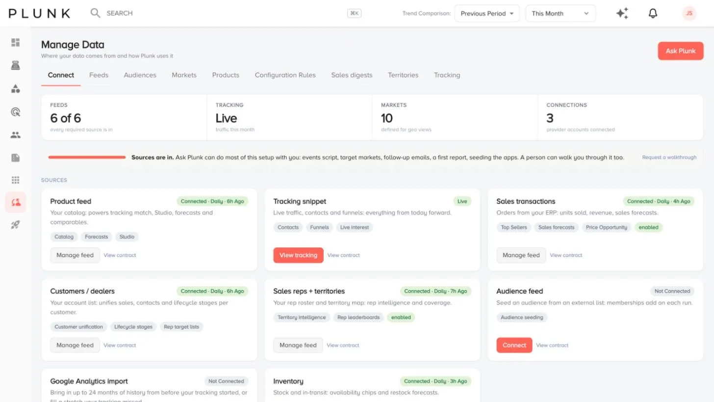 Manage Data, Connect tab: feeds, tracking, markets and connections at the top, then every source with its status. Sample data.