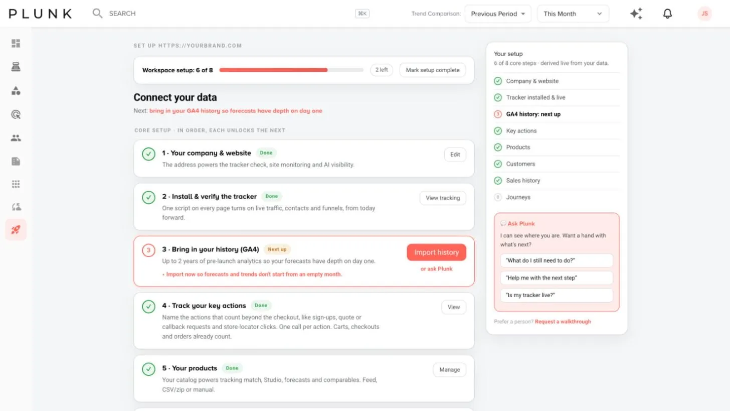 Connect your data: the guided setup with each step, its status, and the next step highlighted. Sample data.
